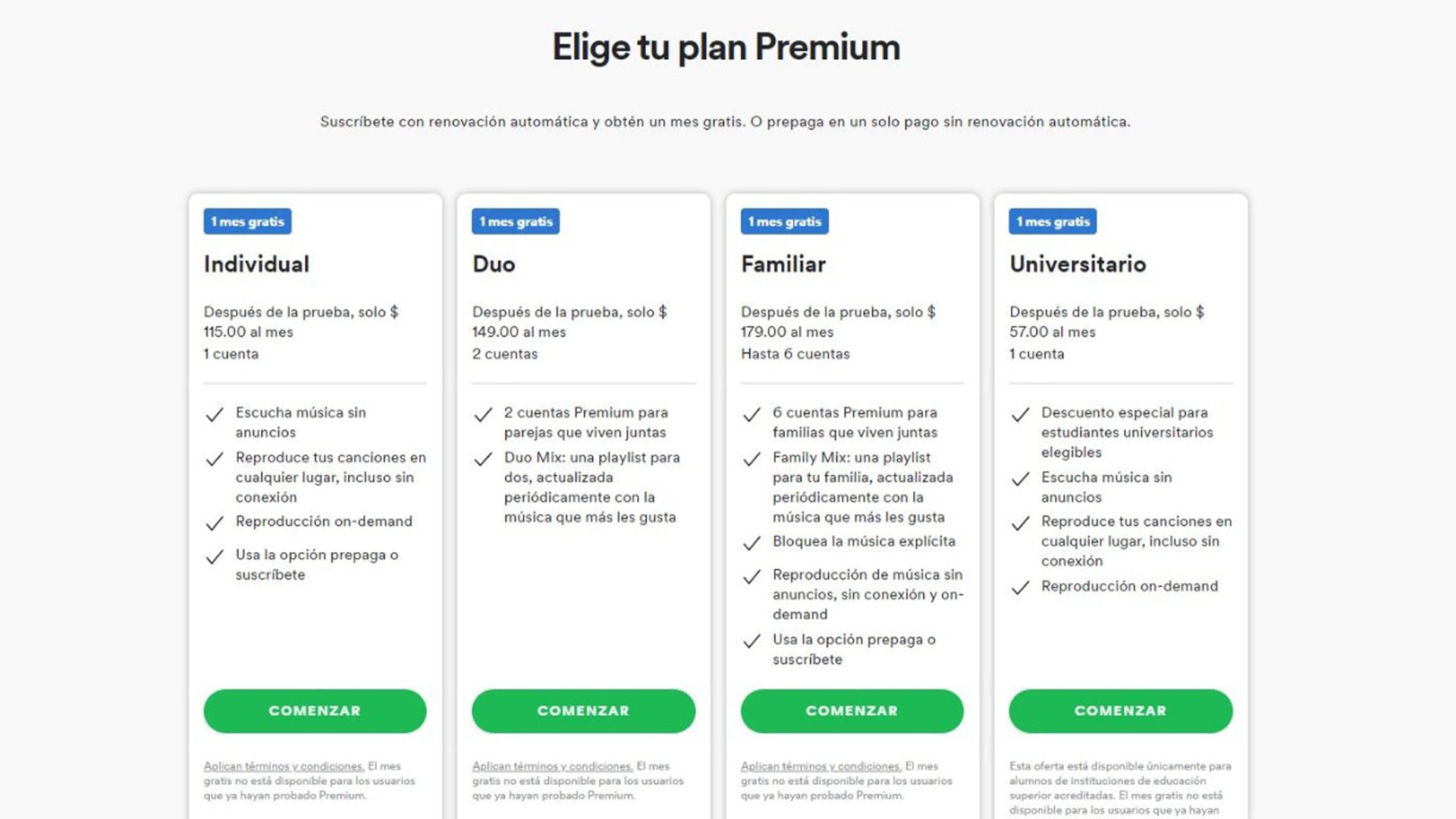 Modelo de negocio a través de Tarifas de Spotify