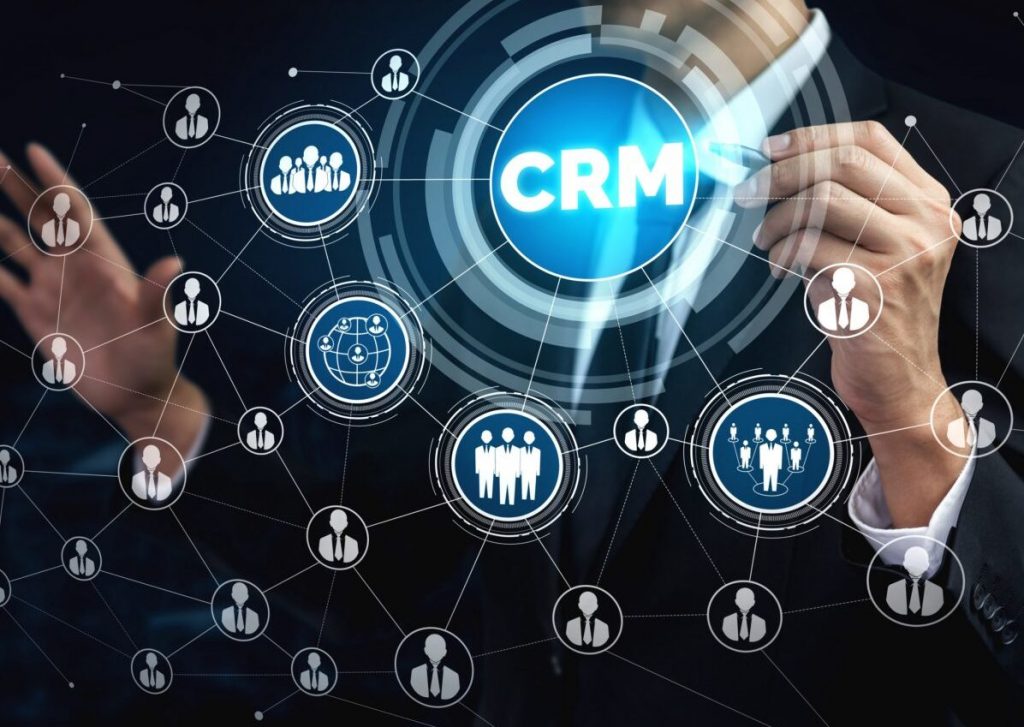 CRM Customer Relationship Management