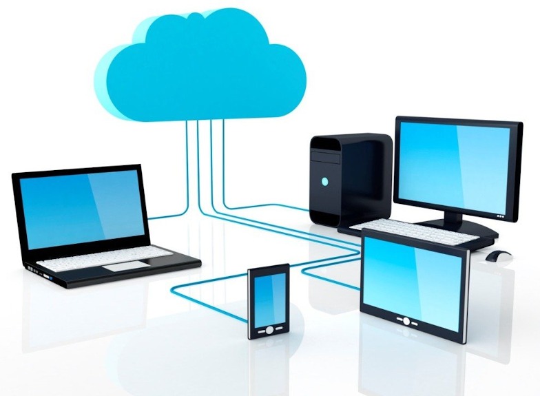 cloud backups cyber attacks