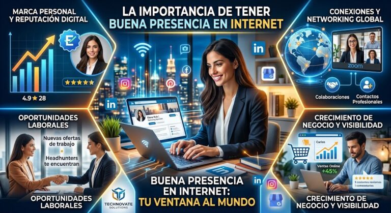 la importancia de tener buena presencia en internet